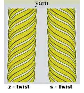 hard twist yarn