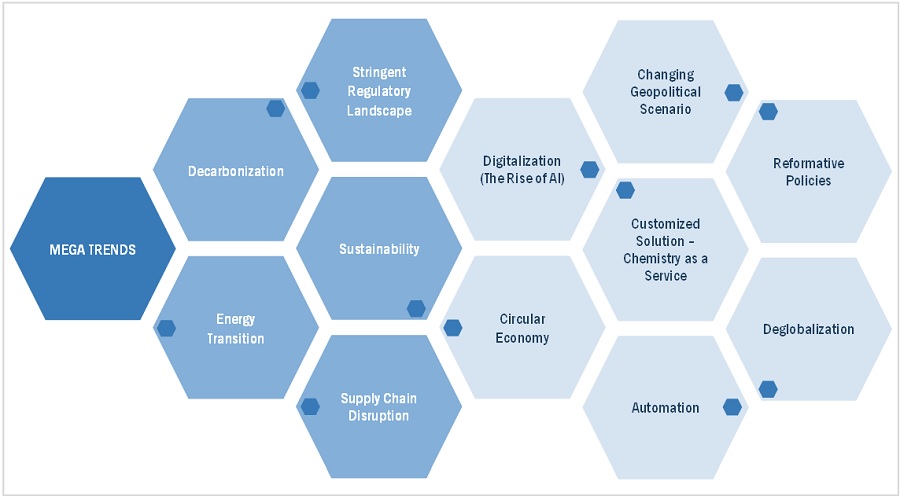 NEWS_1-Global_Chemical_Industry_Outlook_2024_New_Opportunities_worth_USD_165_Billion_by_2024_in_Chemical_Industry.jpg